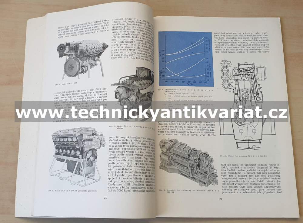Motorové lokomotivy (1967)