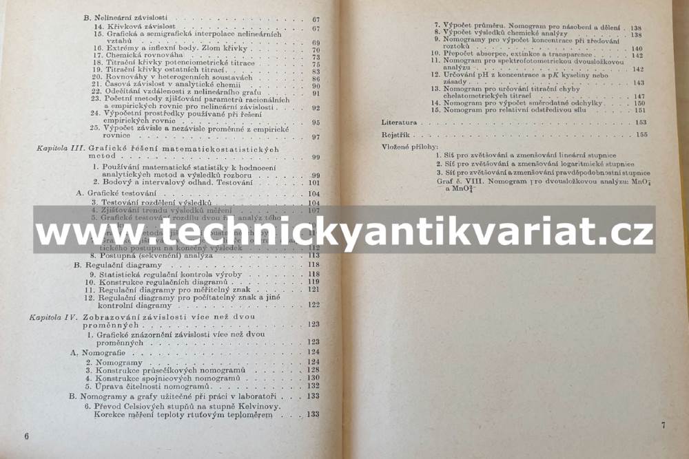 Grafické metody v analytické chemii - K.Eckschlager (1966)