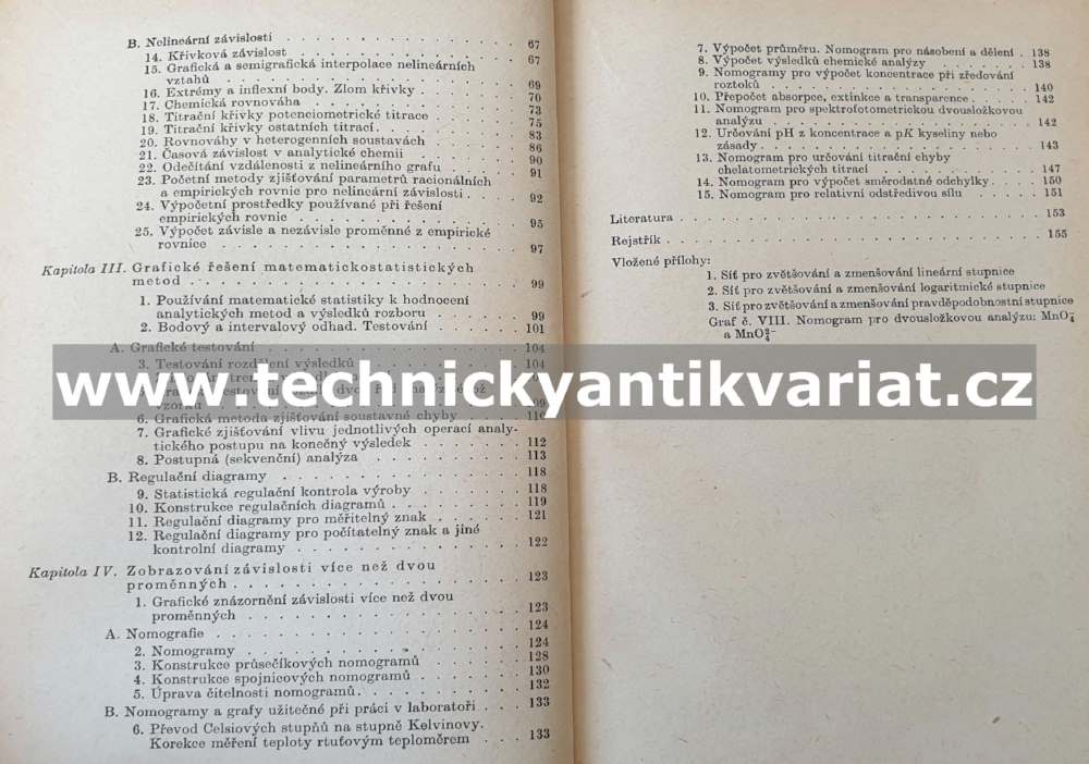 Grafické metody v analytické chemii - K.Eckschlager (1966)