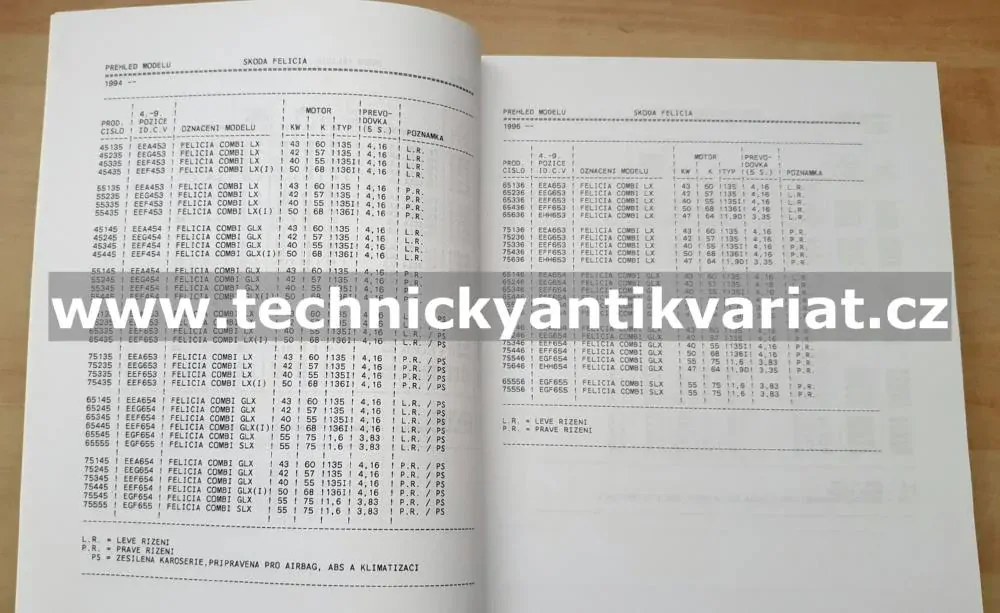 Škoda Felicia Combi - katalog dílů (1996)