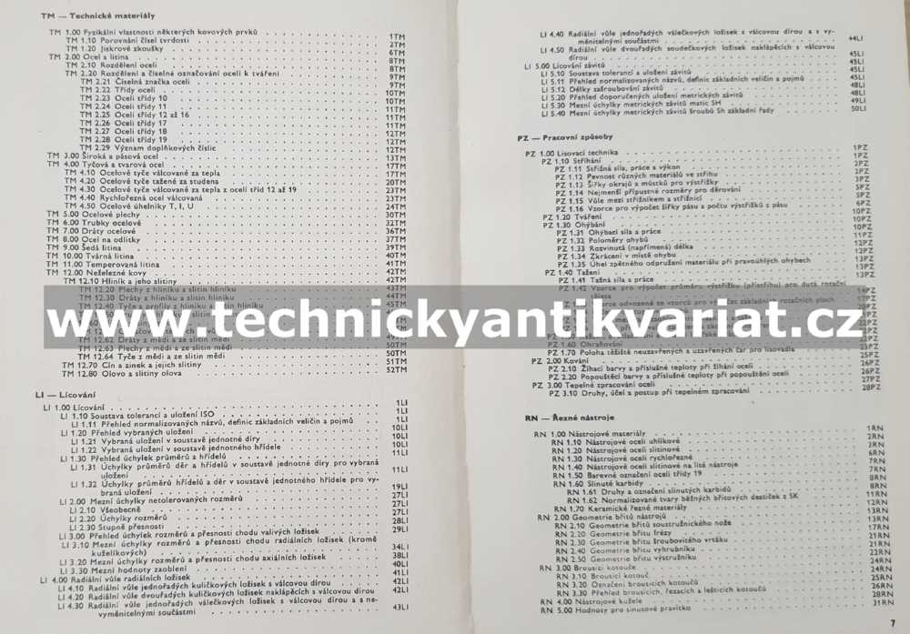 Kapesní dílenské příručky - Janyš, Glanc (1967)