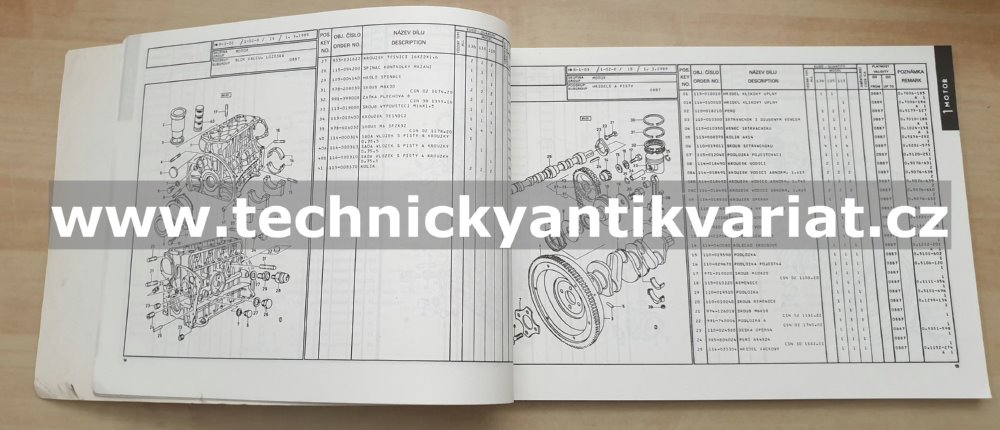 Škoda Favorit 115S, 115L, 135L, 135LS, 136L, 136LS - katalog náhradních dílů (1989)