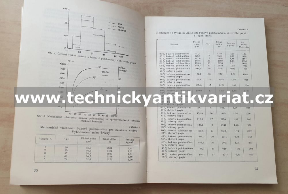 Sborník výzkumných prac z odboru celulozy a papiery (1959)
