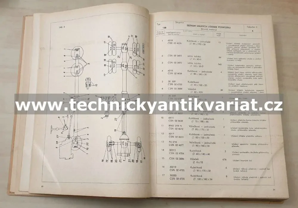 Tatra 138 valník - seznam náhradních dílů (1965)