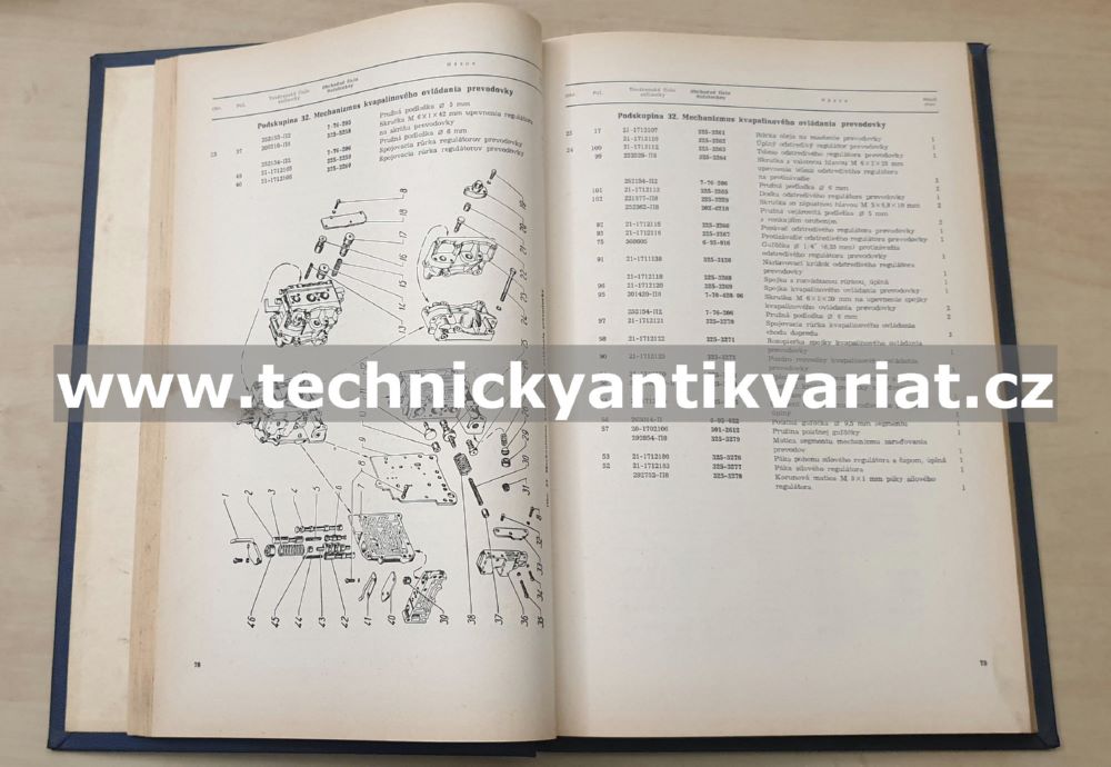 Volha M21 - katalog náhradních dílů (1961)