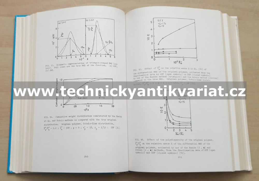 Fractionation of Synthetic Polymers - L.H.Tung (1977)