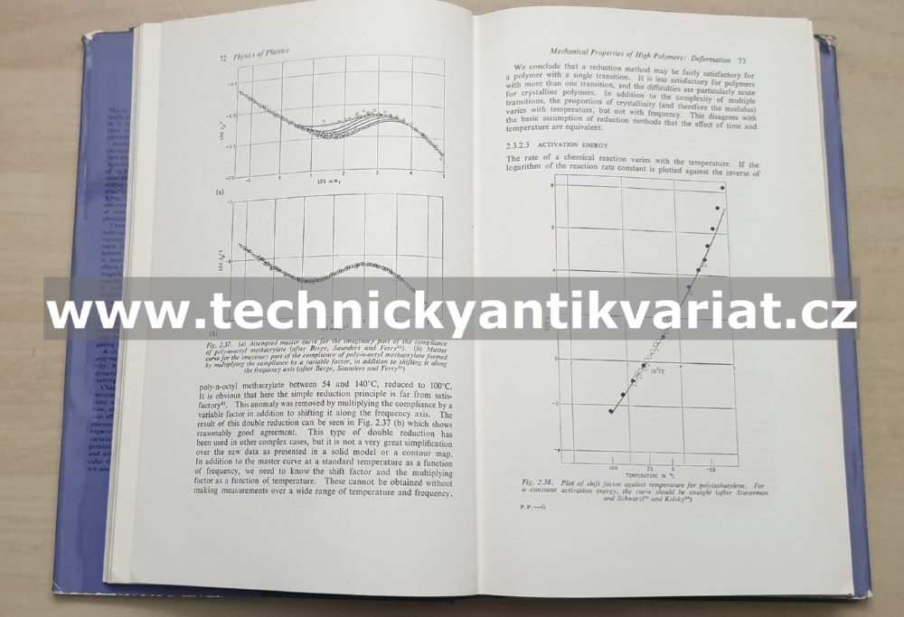 Physics of plastics - Ritchie (1965)