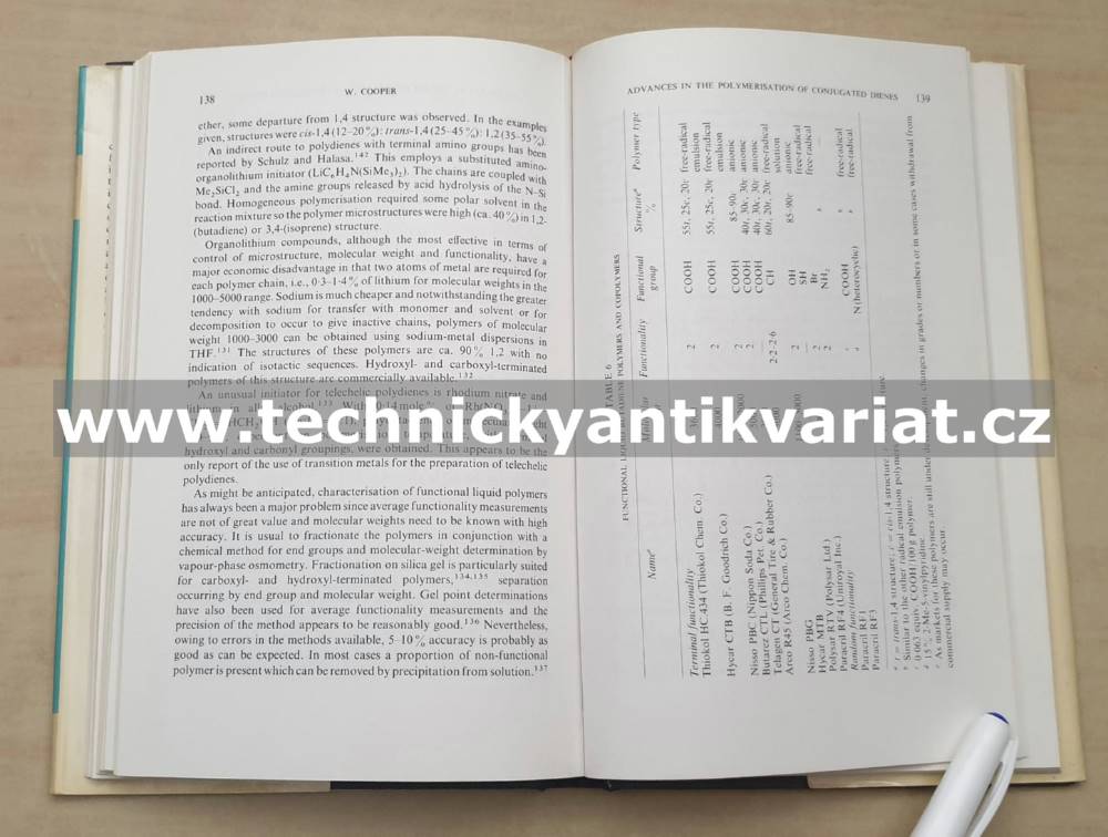 Developments in Polymer Polymerisation 1 - R.N.Haward (1979)