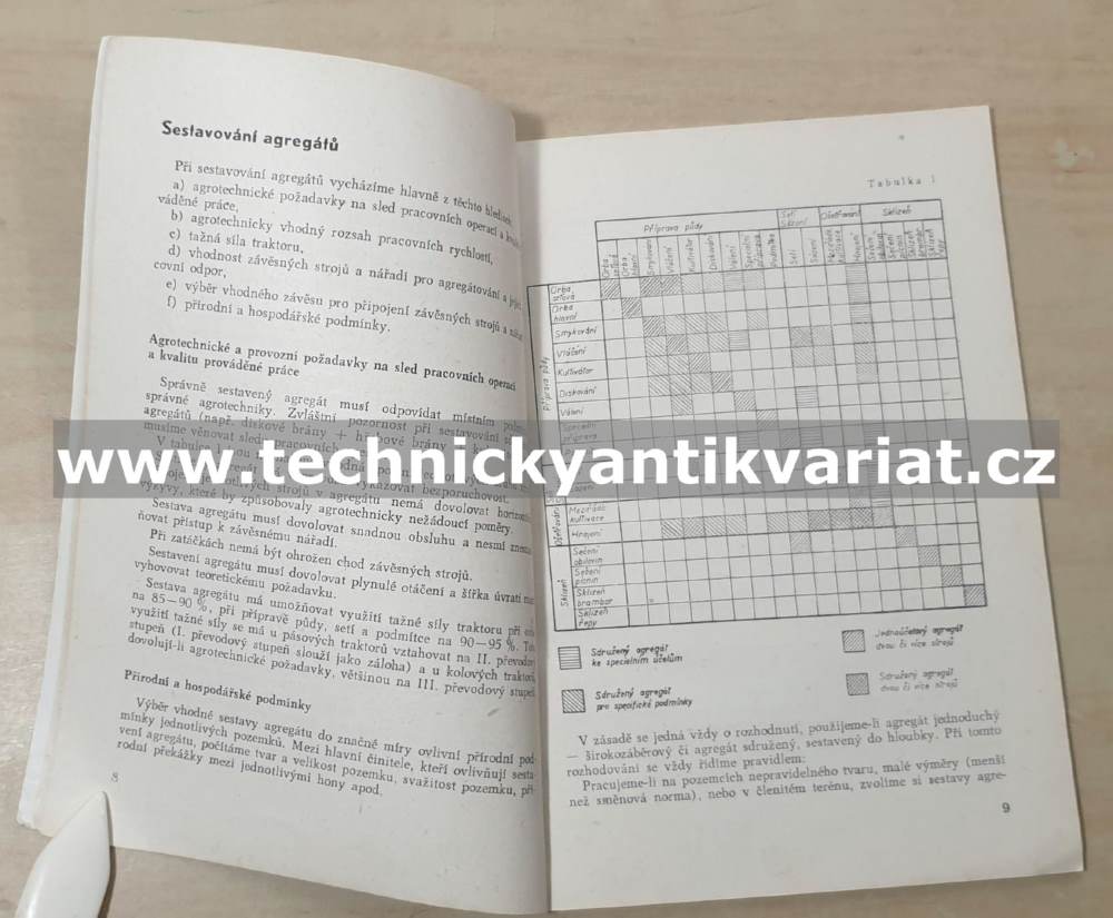 Sestavování traktorových agregátů - Josef Vyšinský (1959)