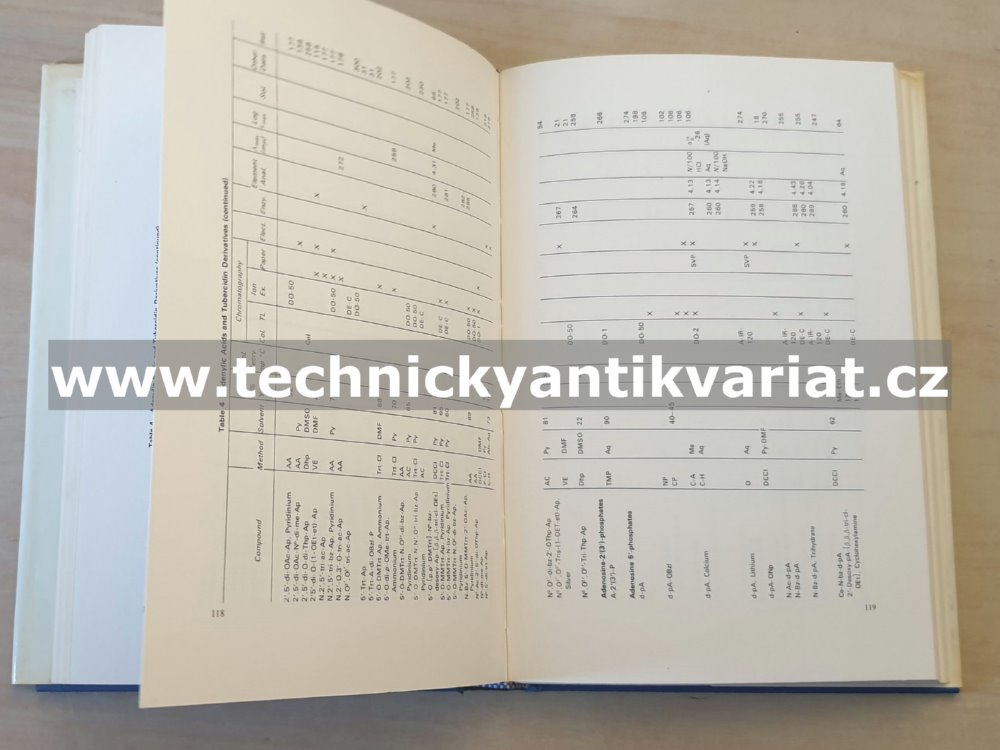 Synthetic Nucleotides Vol. I., George R. Pettit (1972)