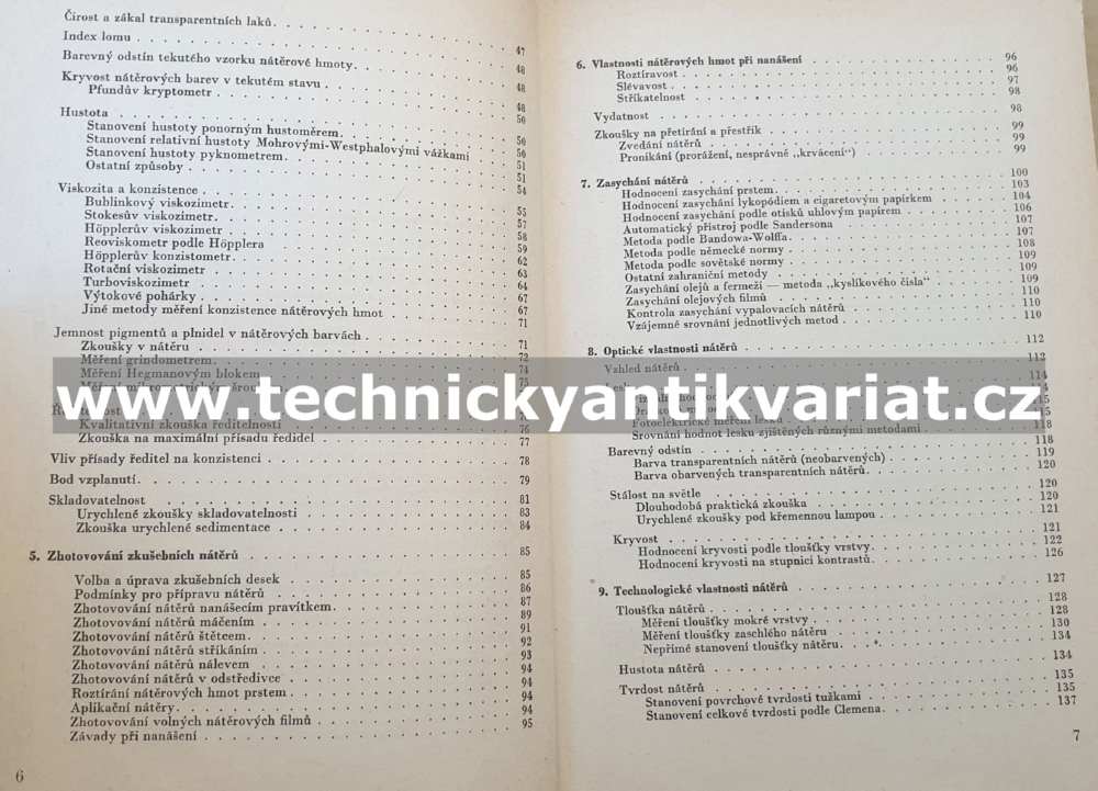 Zkoušení nátěrových hmot a nátěrů - Málek, Trnka (1959)