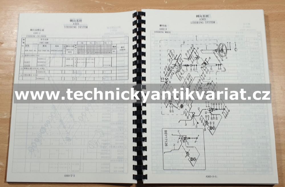 Global power FD, FG, LPG 15/18/20/25/30/35 parts list (2002)