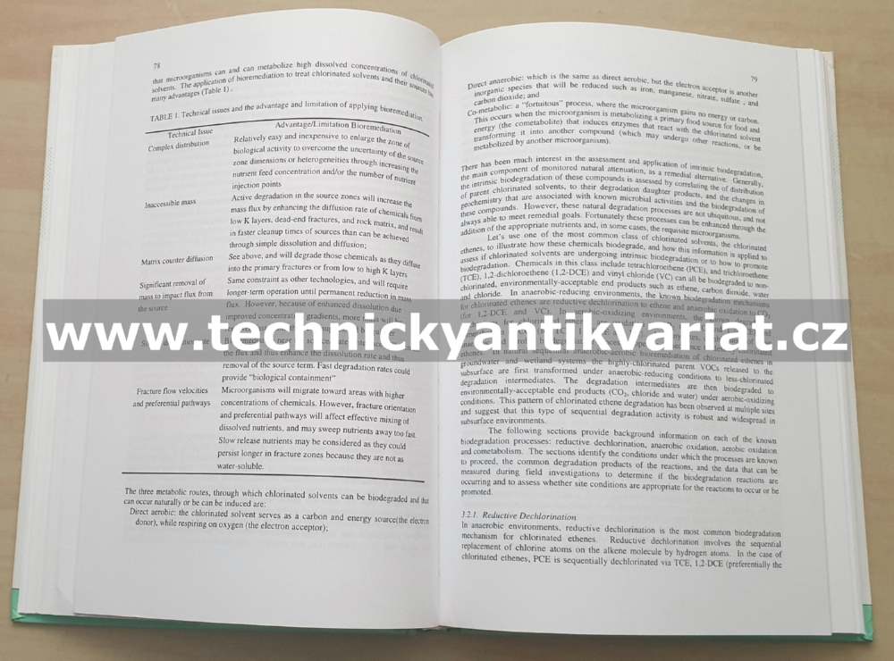 Innovative Approaches to the On-Site Assessment and Remediation of Contaminated Sites - Danny ReibleKaterina Demnerova (2002)