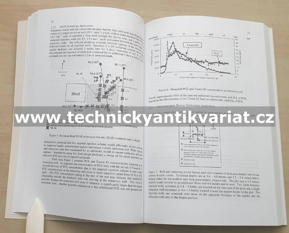 Innovative Approaches to the On-Site Assessment and Remediation of Contaminated Sites - Danny ReibleKaterina Demnerova (2002)