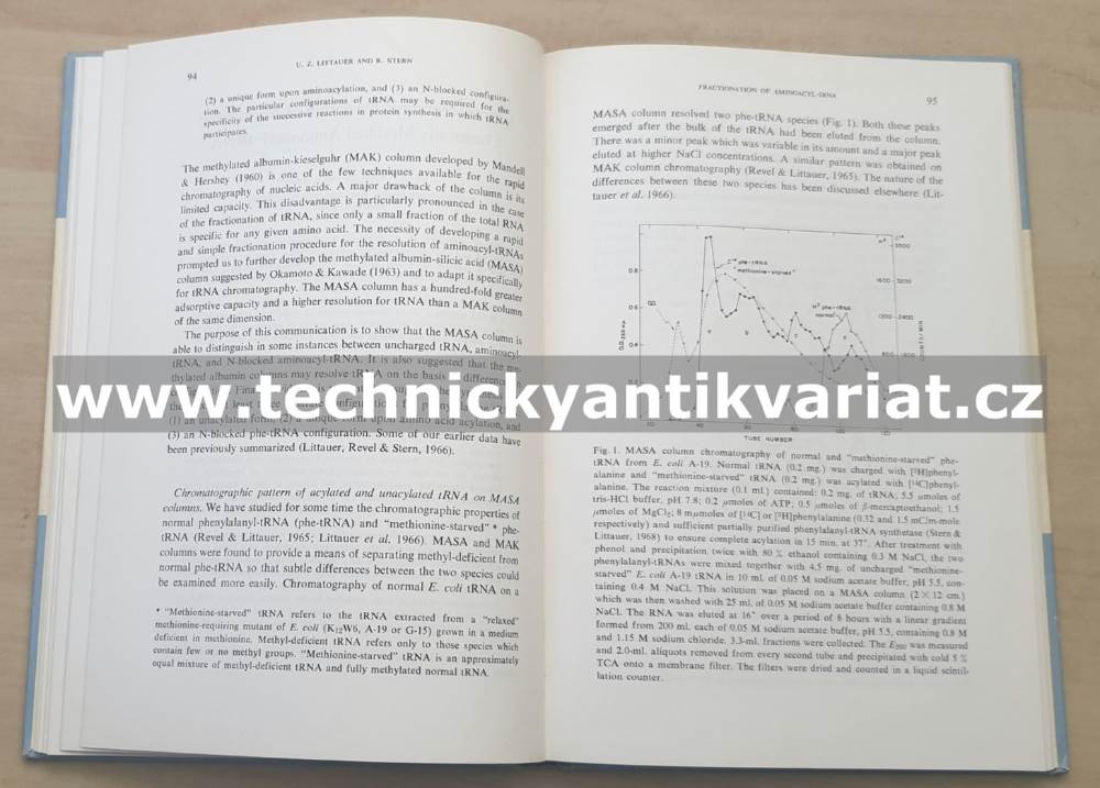 Structure and Function of Transfer RNA and 5S-RNA - Zachau (1968)