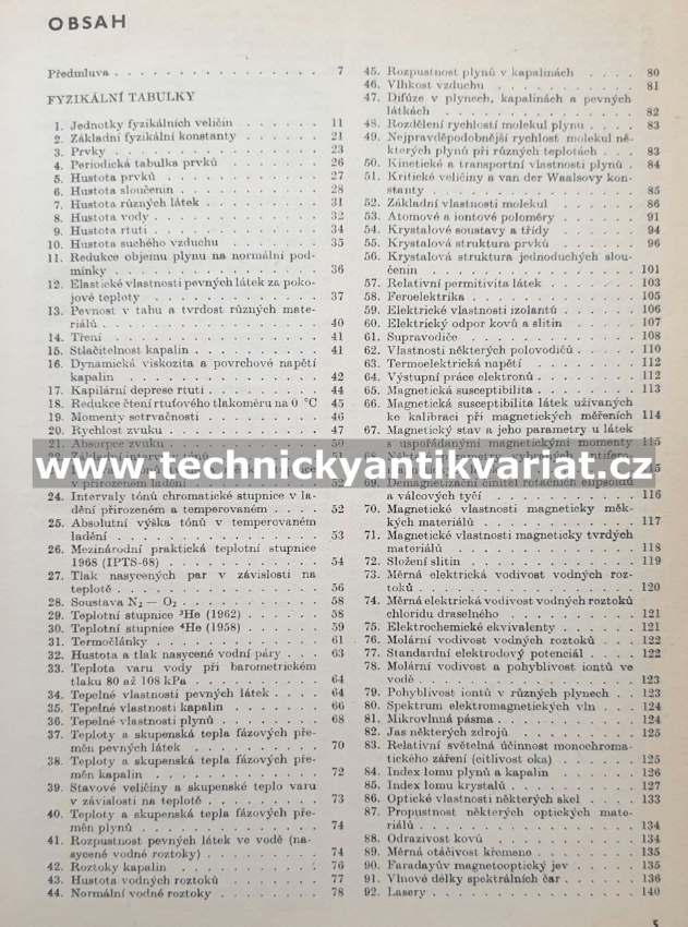 Fyzikální a matematické tabulky - Brož, Roskovec, Valouch (1980)