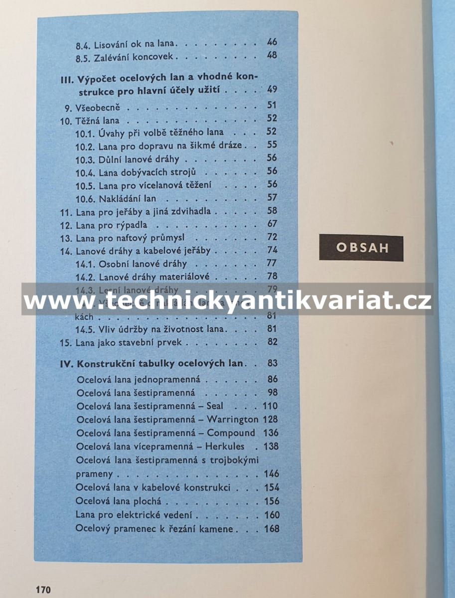 Katalog ocelových lan (1966)