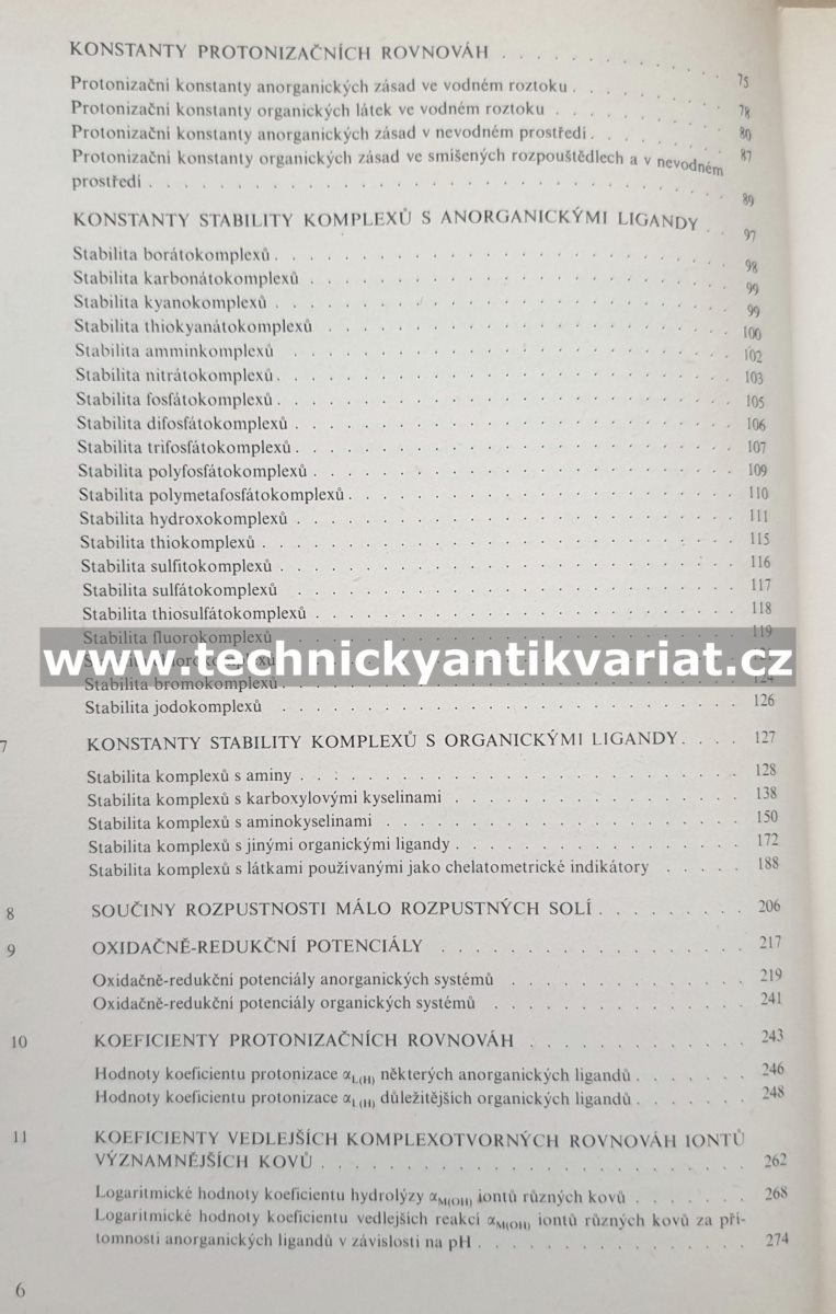 Chemické rovnováhy v analytické chemii - Kotrlý, Šúcha (1988)