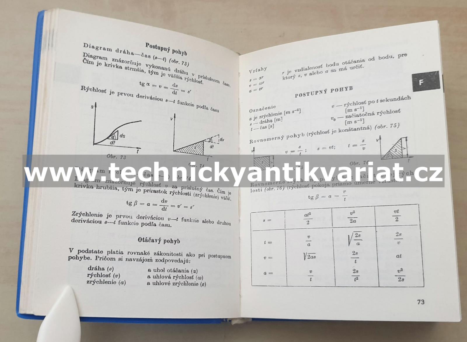 Technické vzorce (1971)