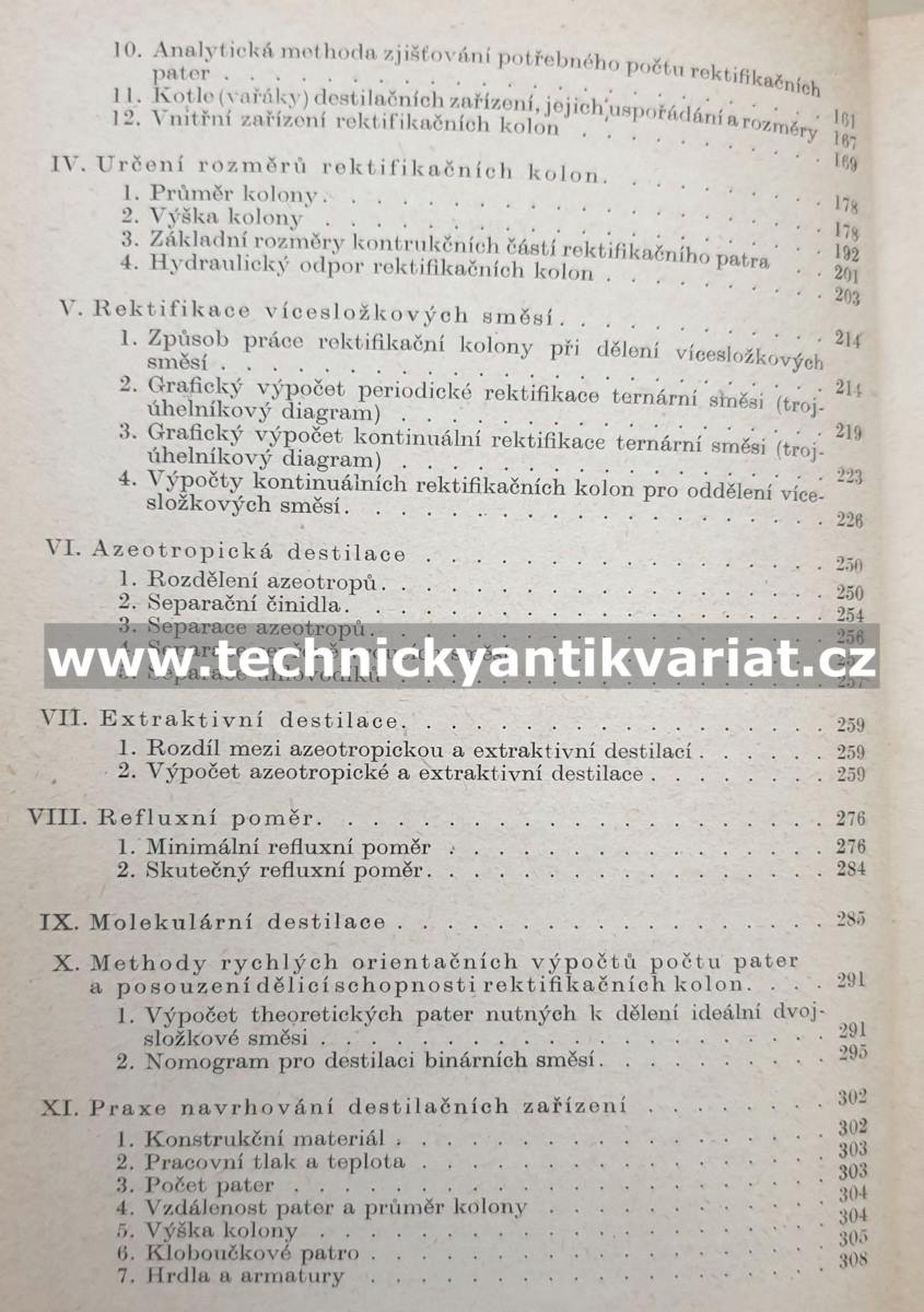 Destilace a rektifikace - Loffler, Pošta, Kunst (1956)