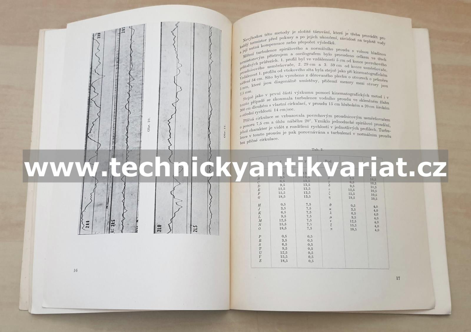 Útlum turbulence příčným prouděním - Václav Kolář (1960)