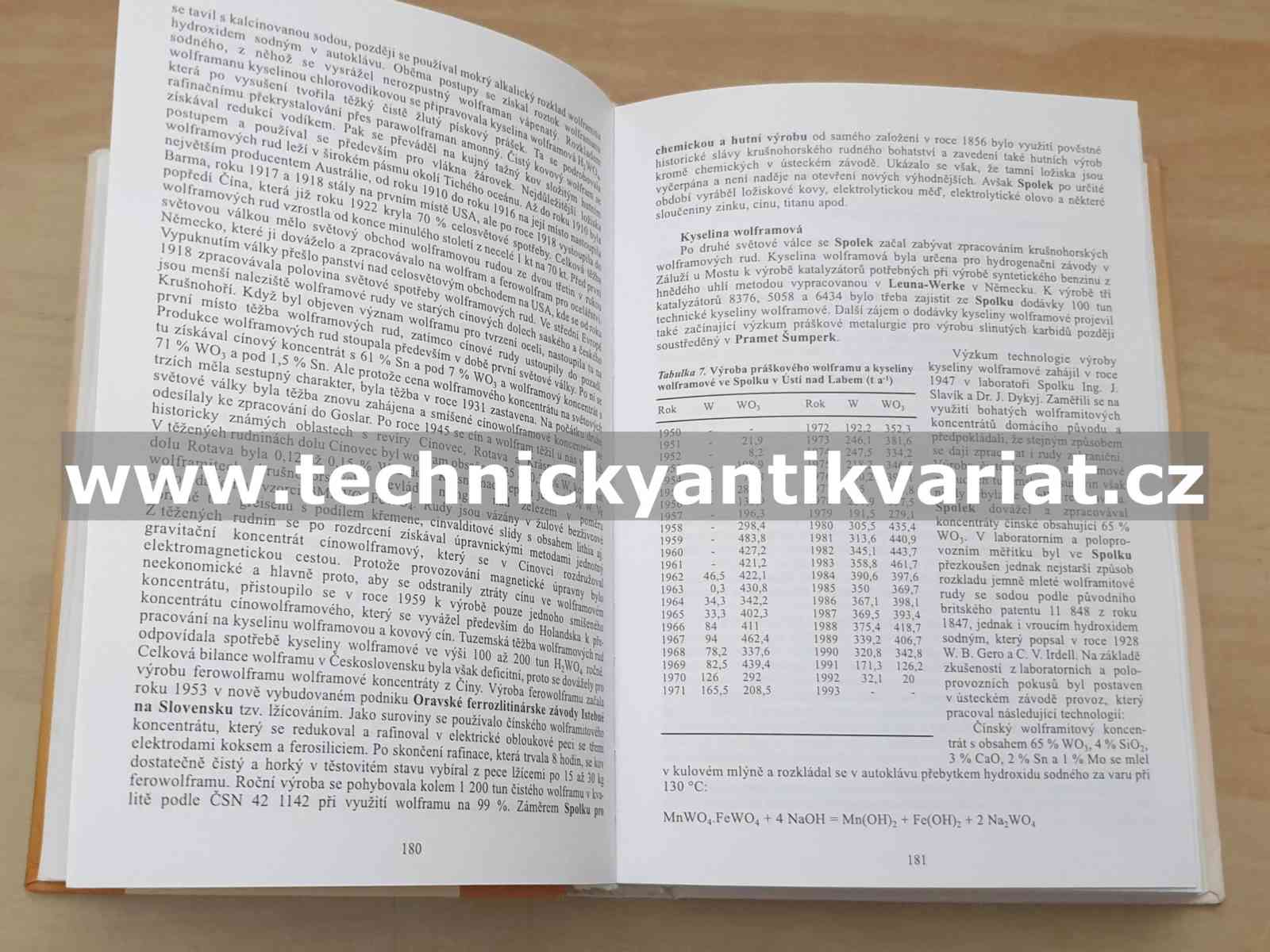 Vývoj chemického průmyslu v Československu 1918-1990