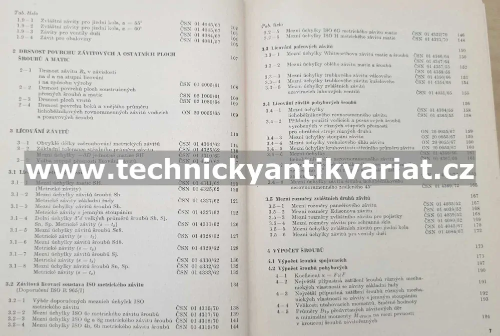 Závity, šrouby, matice a příslušenství - František Pospíšil (1975)