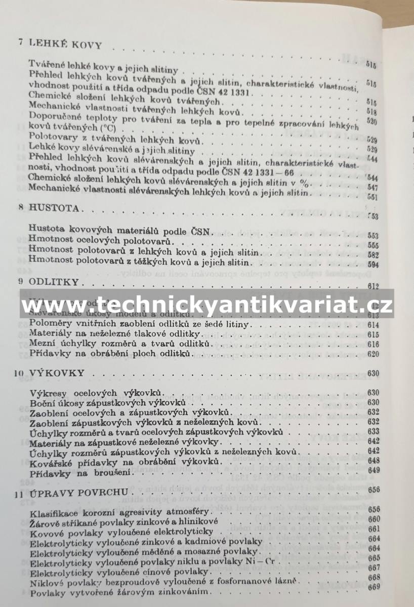 Strojnické tabulky 1. Materiály na strojnickou výrobu - Fiala, Bebr, Matoška (1987)