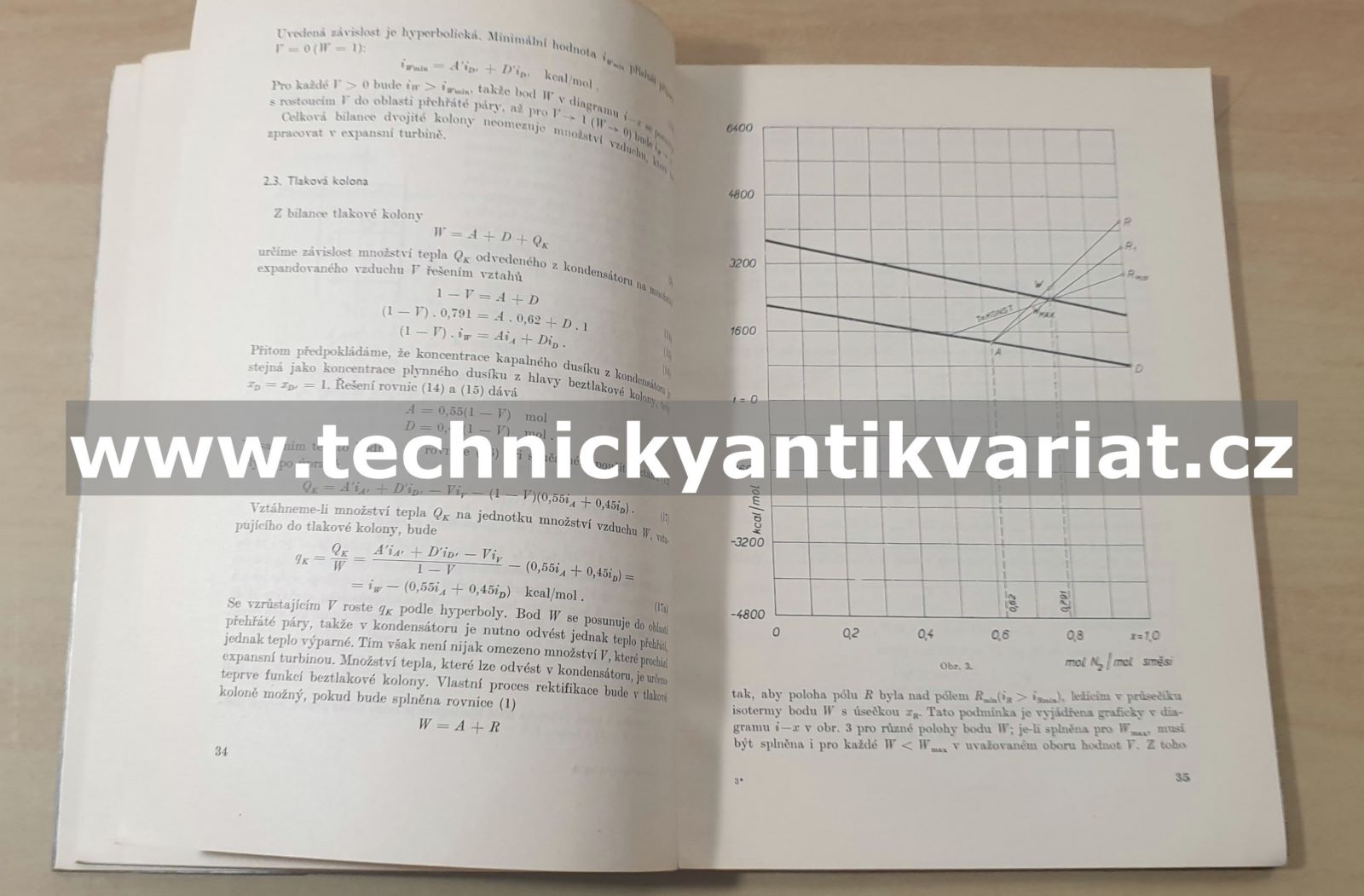 Technika hlubokých teplot (1961)