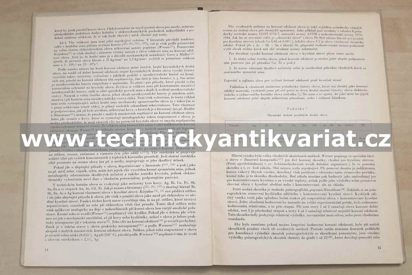 Korose a ochrana proti korosi - vybrané práce (1952)