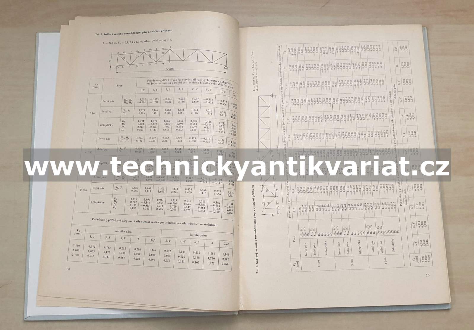Detaily a dílce ocelových konstrukcí průmyslových budov II.Výpočtové pomůcky - Lehara (1969)