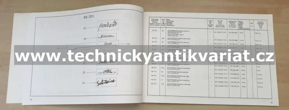 Škoda Favorit Forman - seznam náhradních dílů - DODATEK (1994)