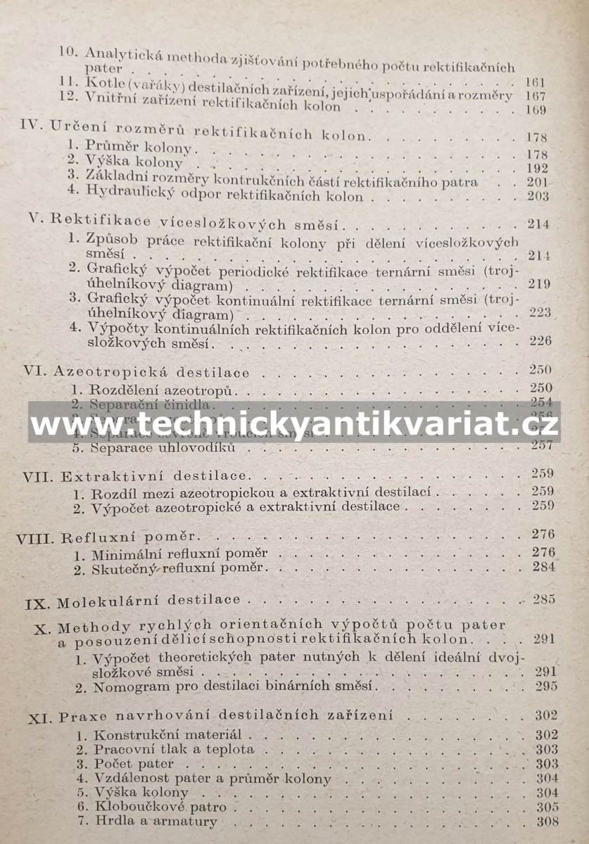 Destilace a rektifikace - Loffler, Pošta, Kunst (1956)
