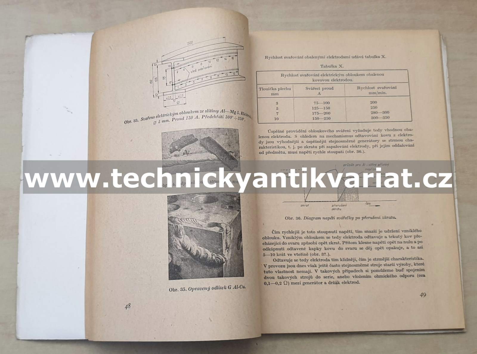 Svařování lehkých kovů a jejich slitin - M. Brzobohatý (1949)