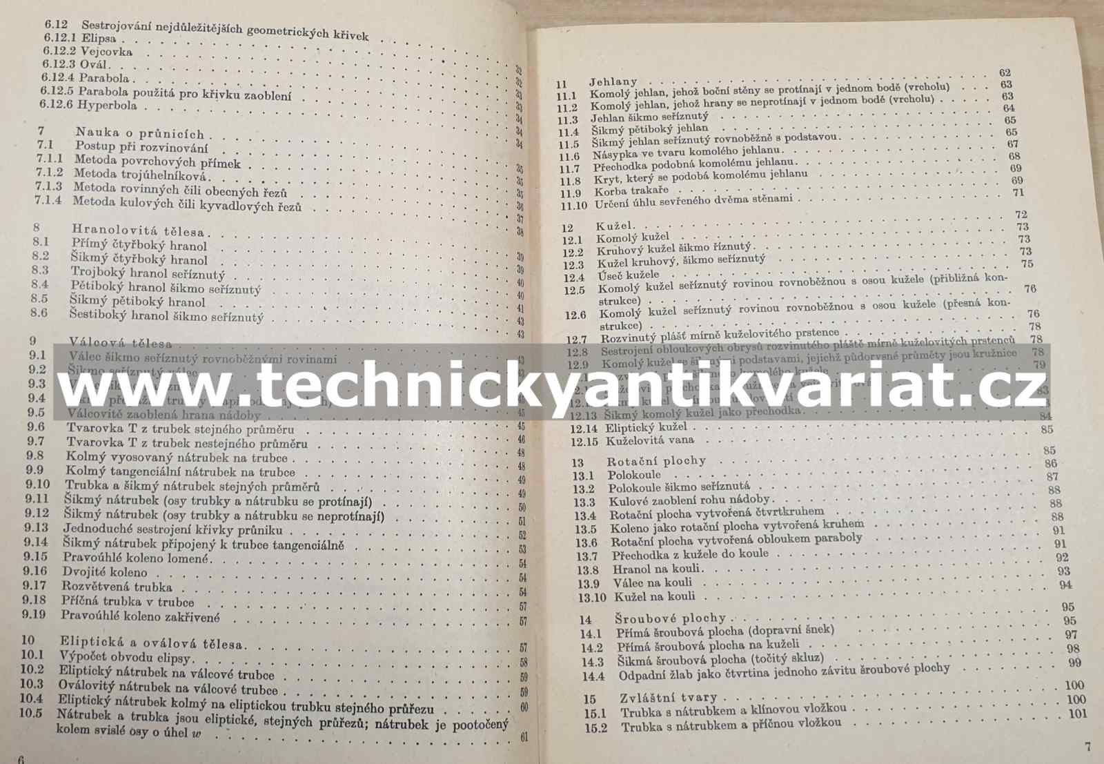 Rozvinuté součásti z plechu - Laskowski, John (1975)