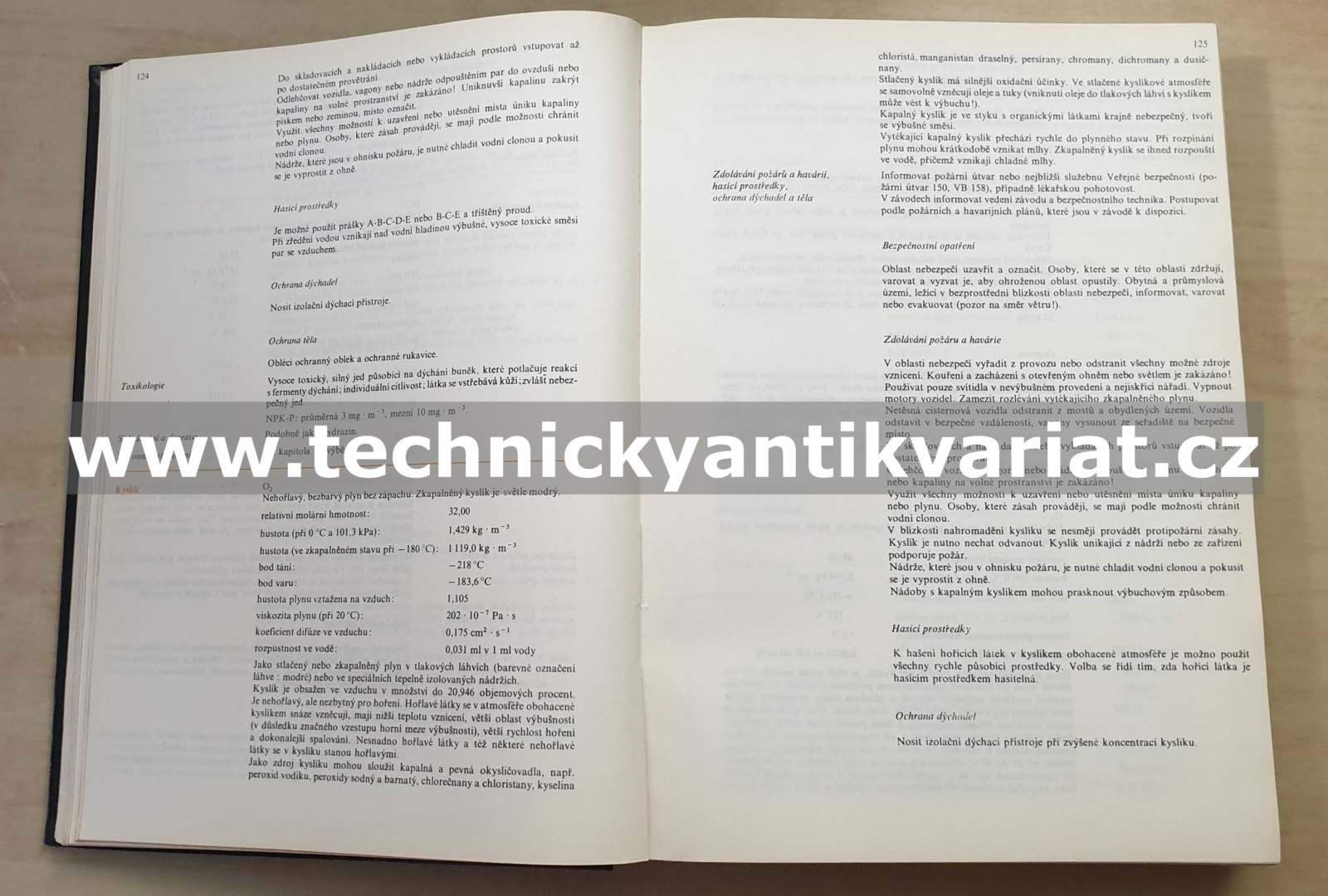 Tabulky hořlavých a nebezpečných látek (1980)