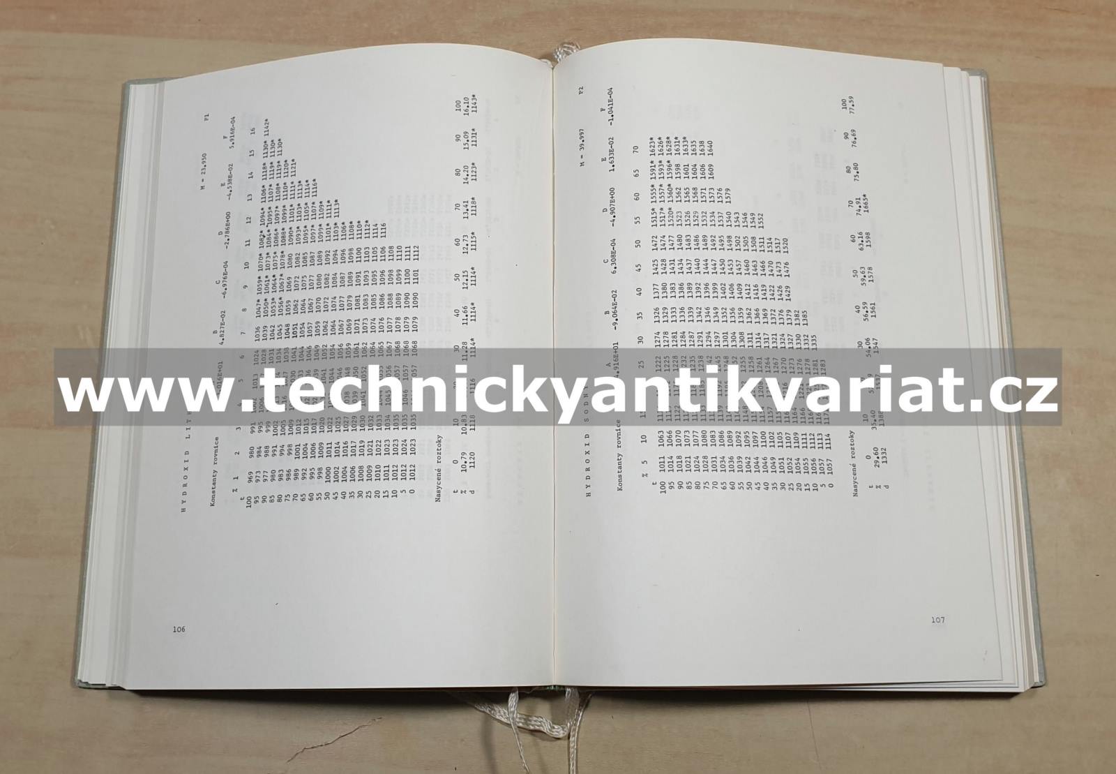 Tabulky hustot vodných roztoků anorganických látek - Sohnel, Novotný (1983)