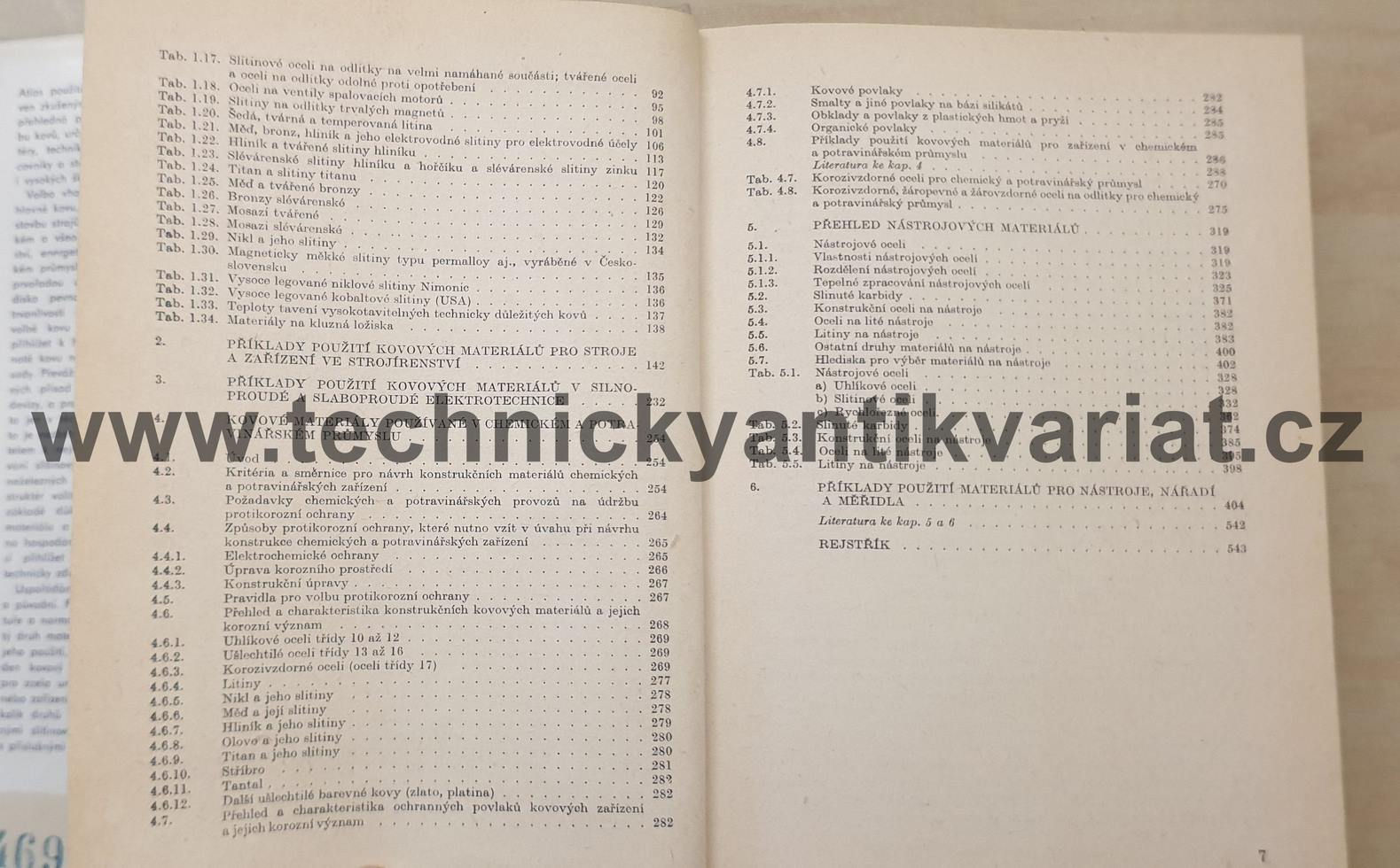 Atlas použití kovů ve strojírenství, elektrotechnice a v chemickém průmyslu (1980)