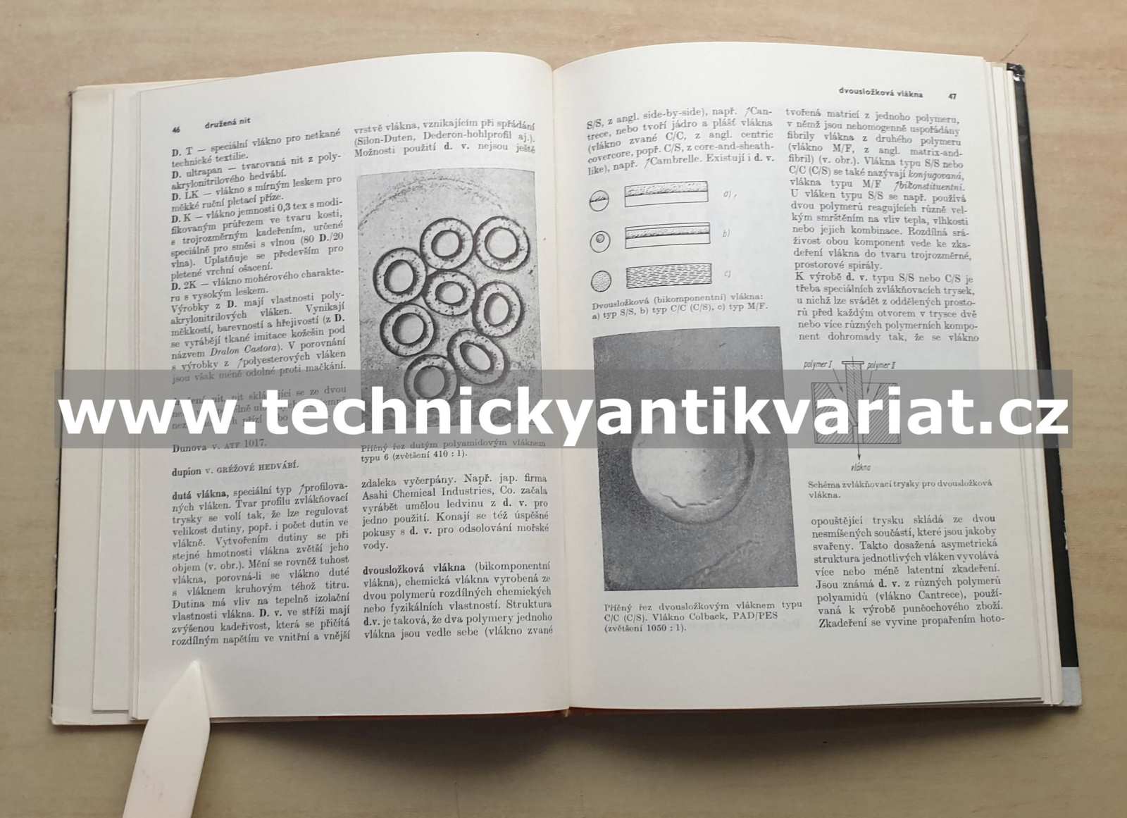 Malá encyklopedie textilních vláken - B. Piller, O. Levinský (1982)