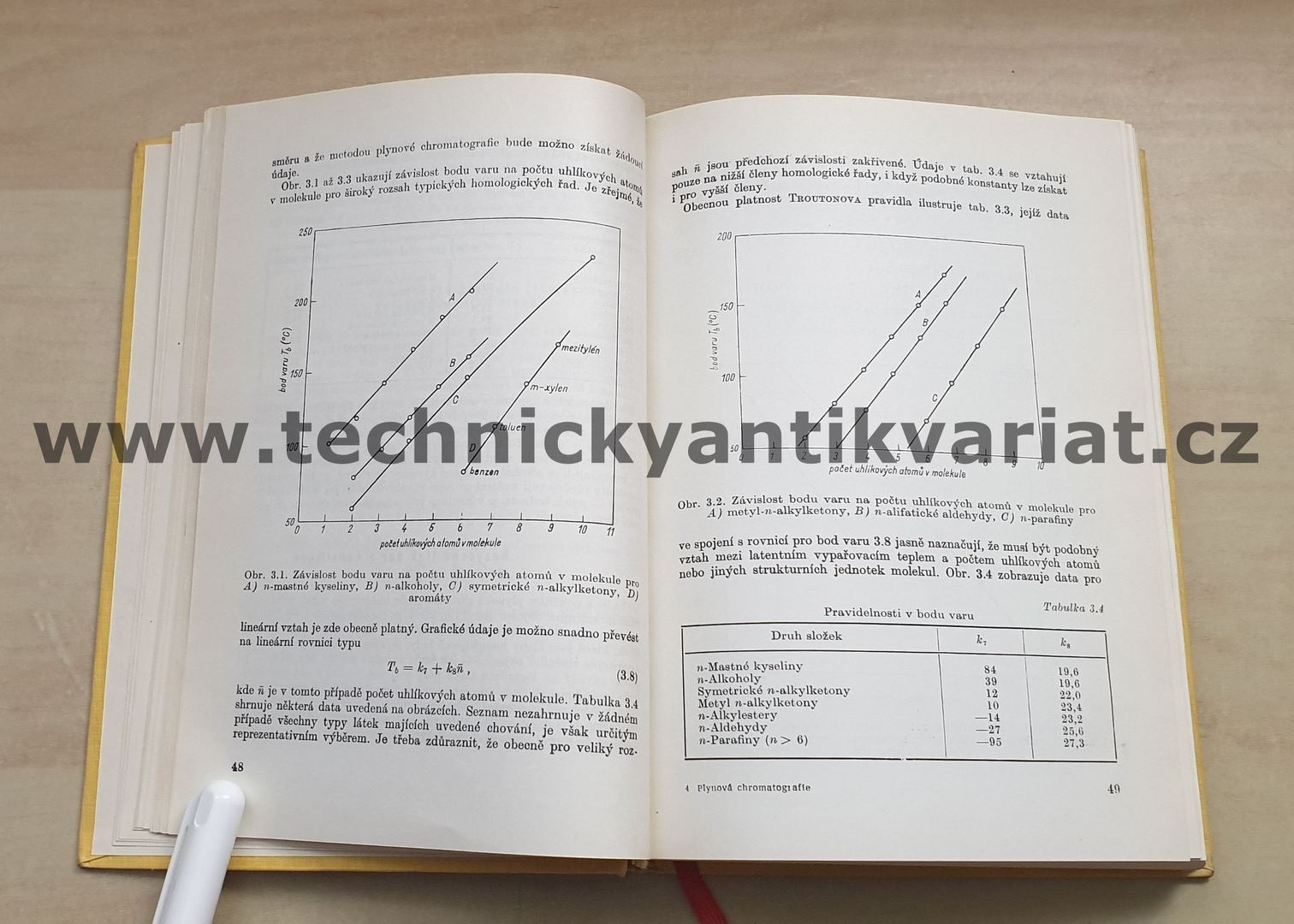 Plynová chromatografie - H. Purnell (1966)