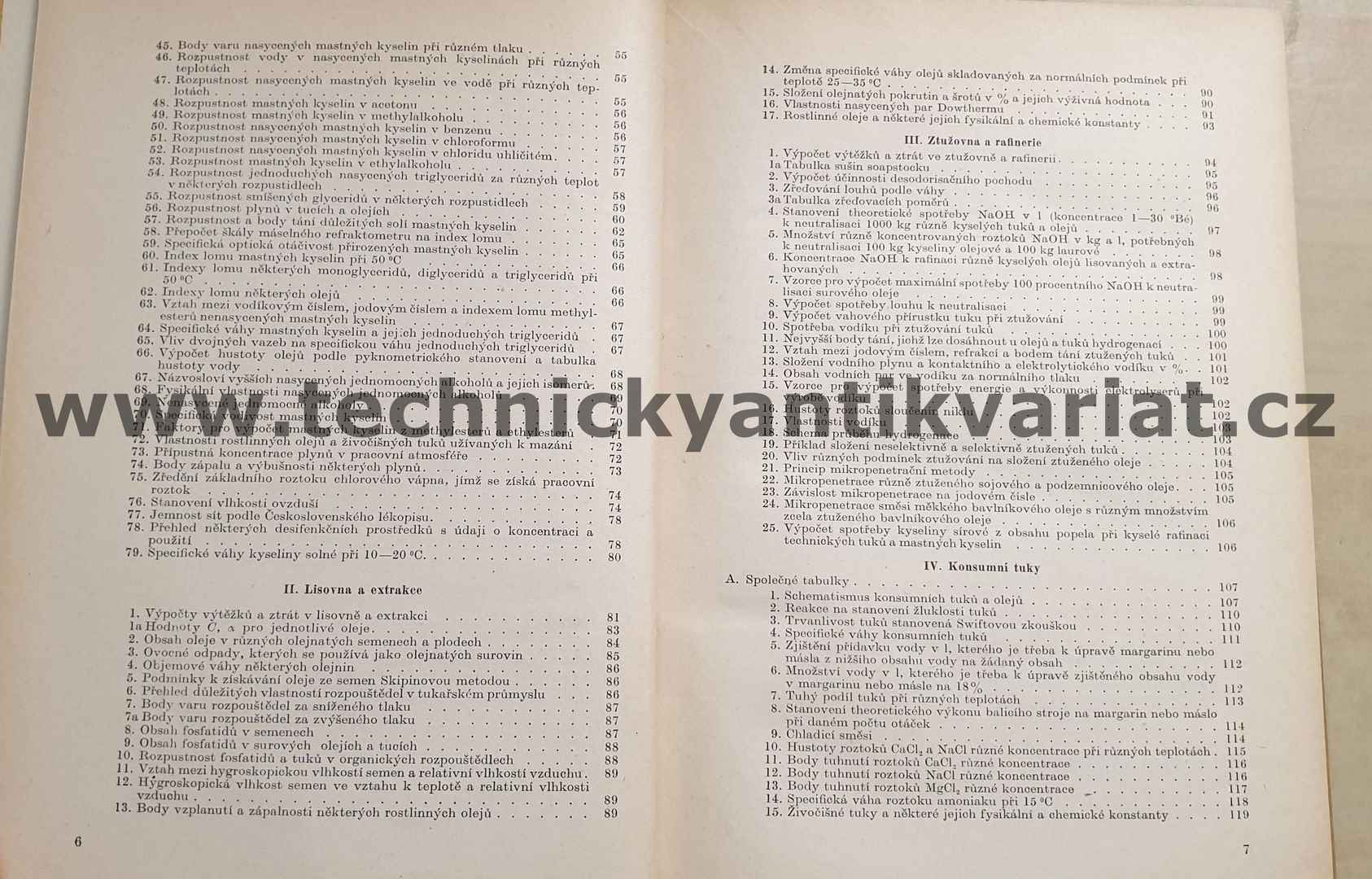 Tukové a mlékárenské tabulky - provozní a laboratorní příručka (1955)