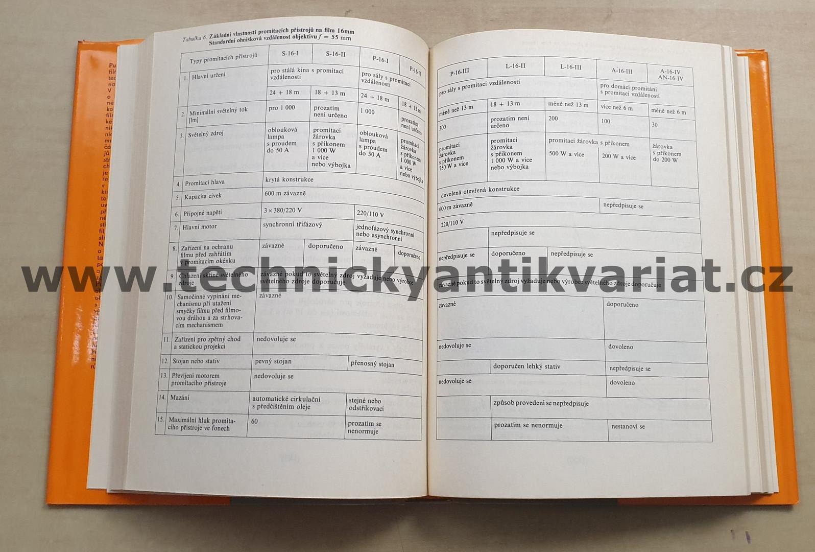 Promítací technika pro 8mm a 16mm film v praxi - M. Skříčka (1977)