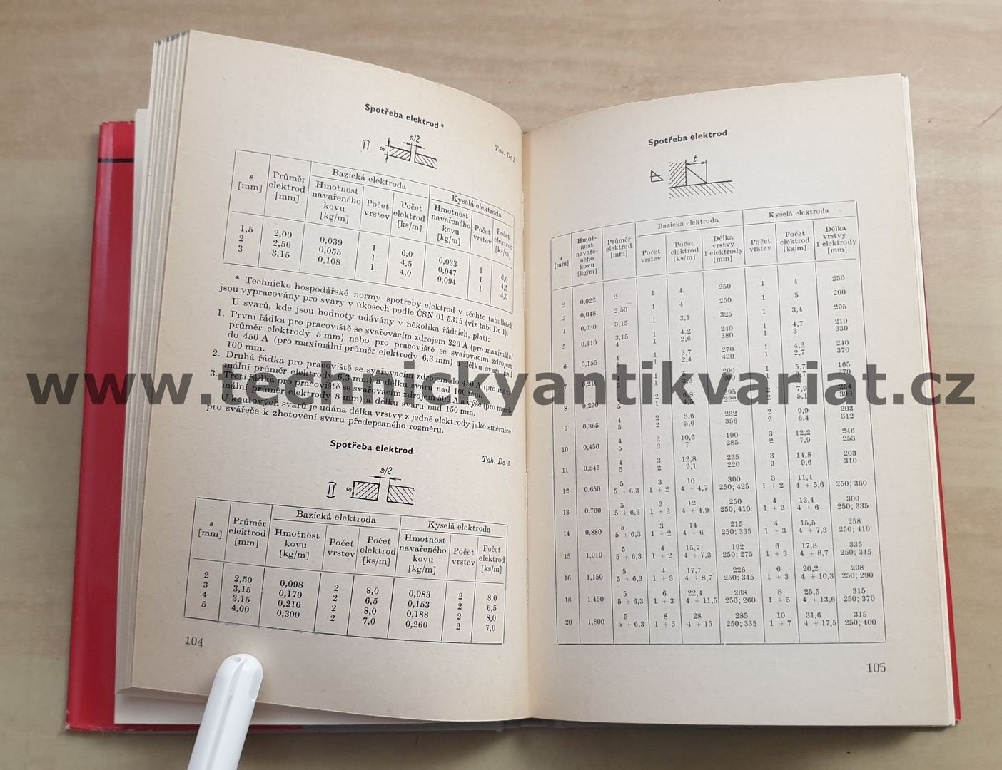 Svařování v otázkách a odpovědích - Jedlička, Hauner (1973)