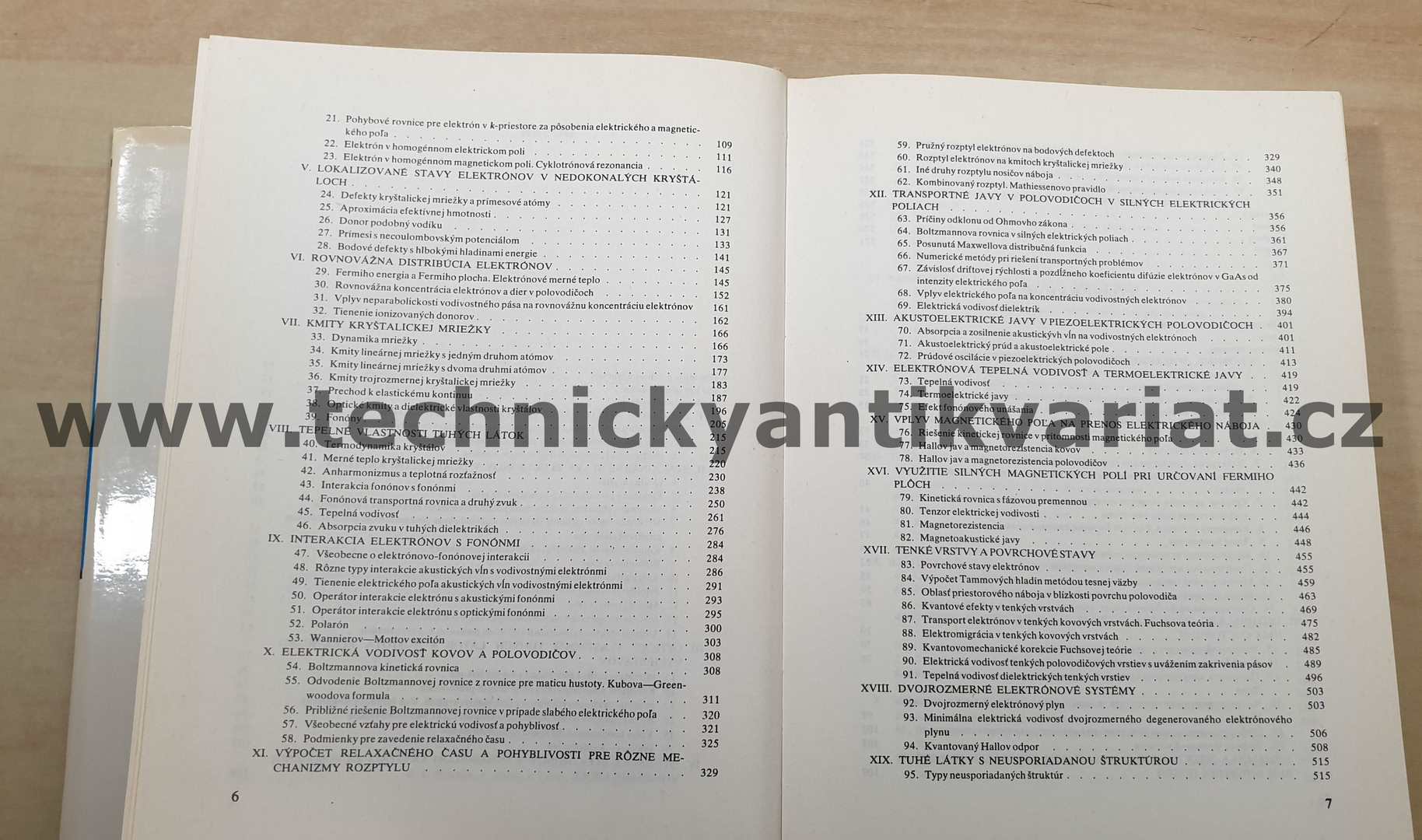 Teoria tuhých látok - Hrivnák, Bezák, Foltín, Ožvold (1985)