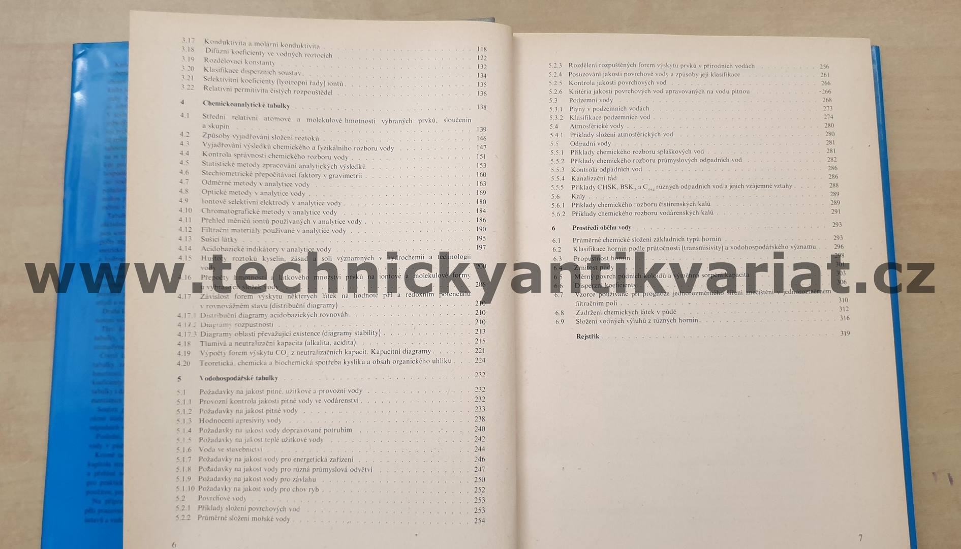Hydrochemické tabulky - Pitter (1987)