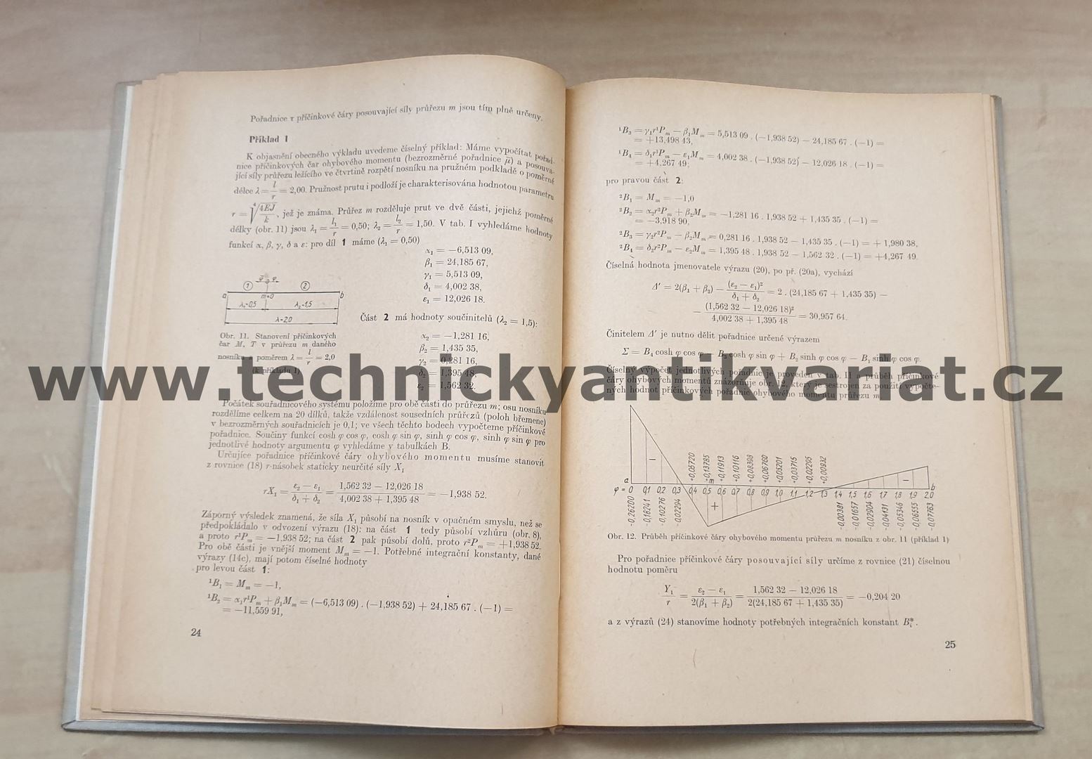 Nosník na pružném podkladě - Jiří Hořejší (1958)