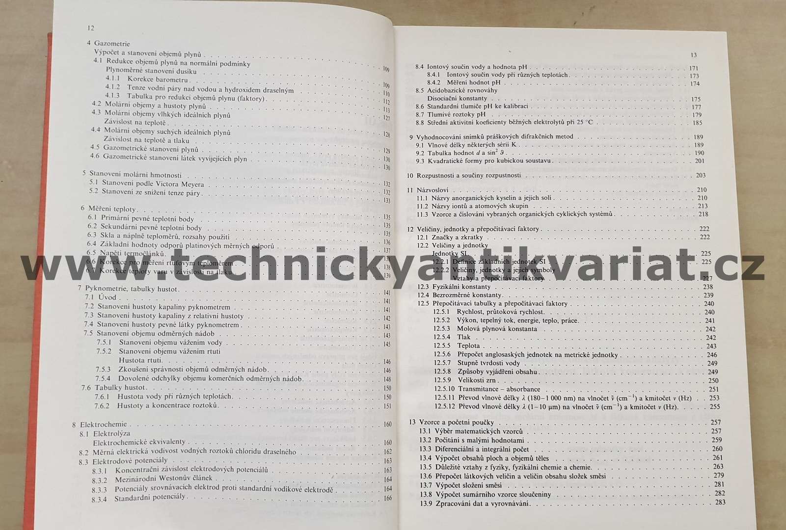 Chemickoanalytické výpočetní tabulky - Kuster, Thiel (1988)