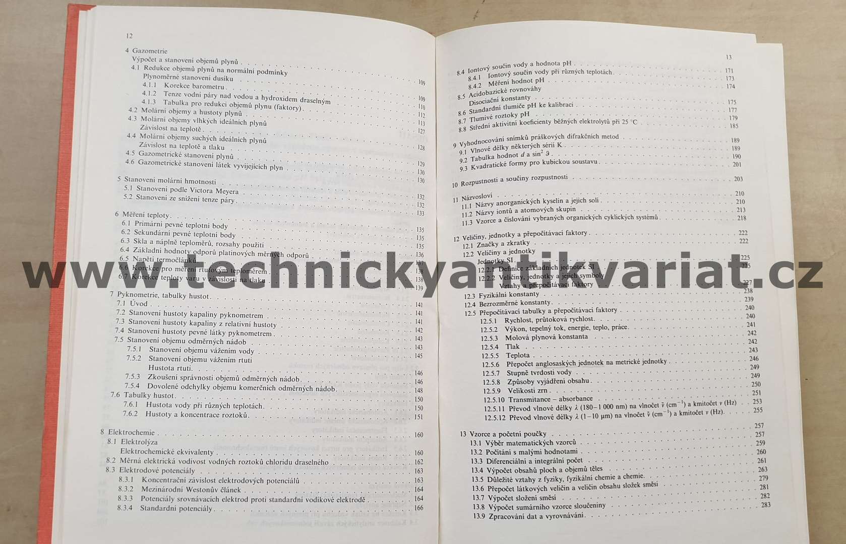 Chemickoanalytické výpočetní tabulky - Kuster, Thiel (1988)
