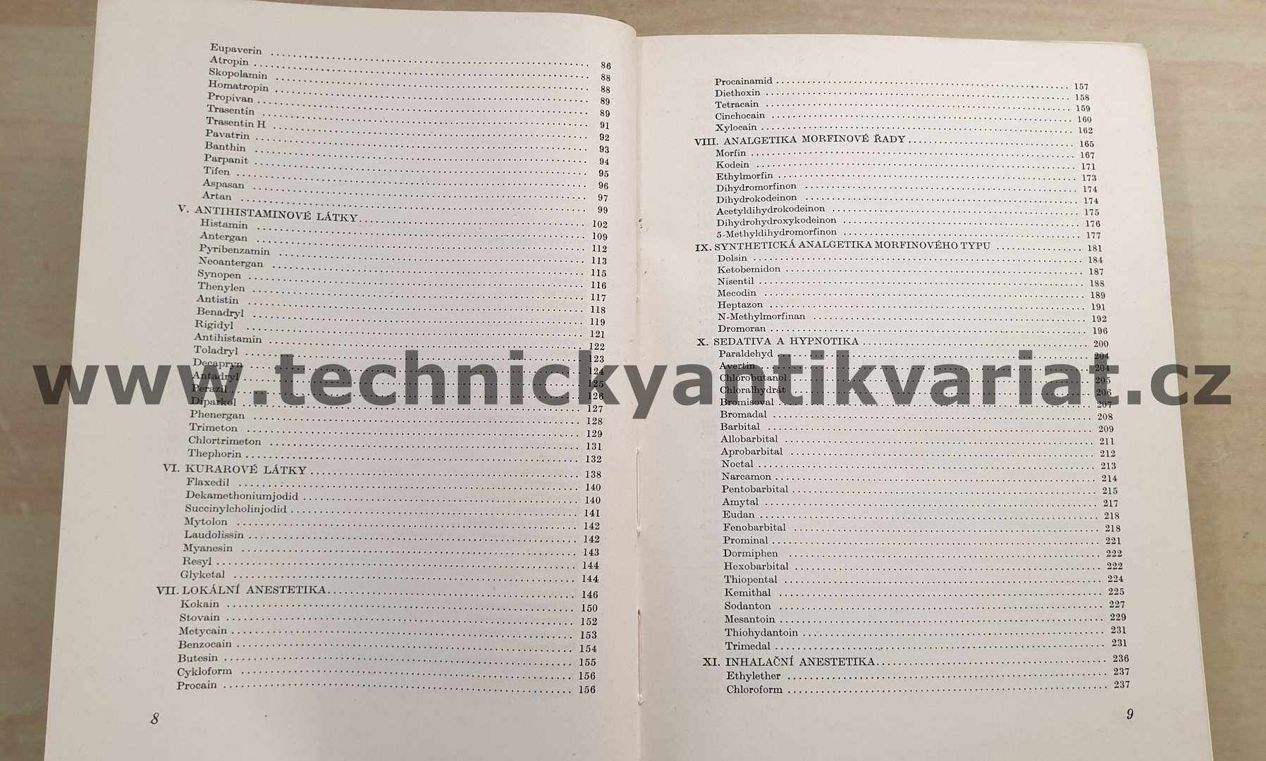 Synthetická léčiva - Buděšinský, Protiva (1954)