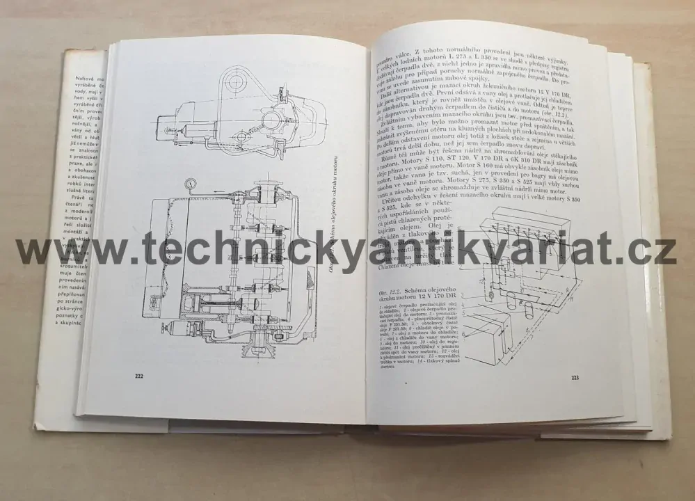 Údržba a opravy československých naftových motorů - Karel Znamirovský (1975)